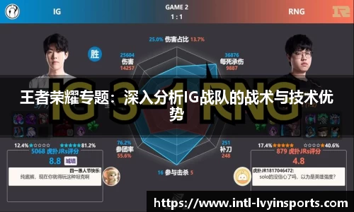 王者荣耀专题:深入分析IG战队的战术与技术优势