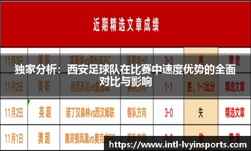独家分析:西安足球队在比赛中速度优势的全面对比与影响